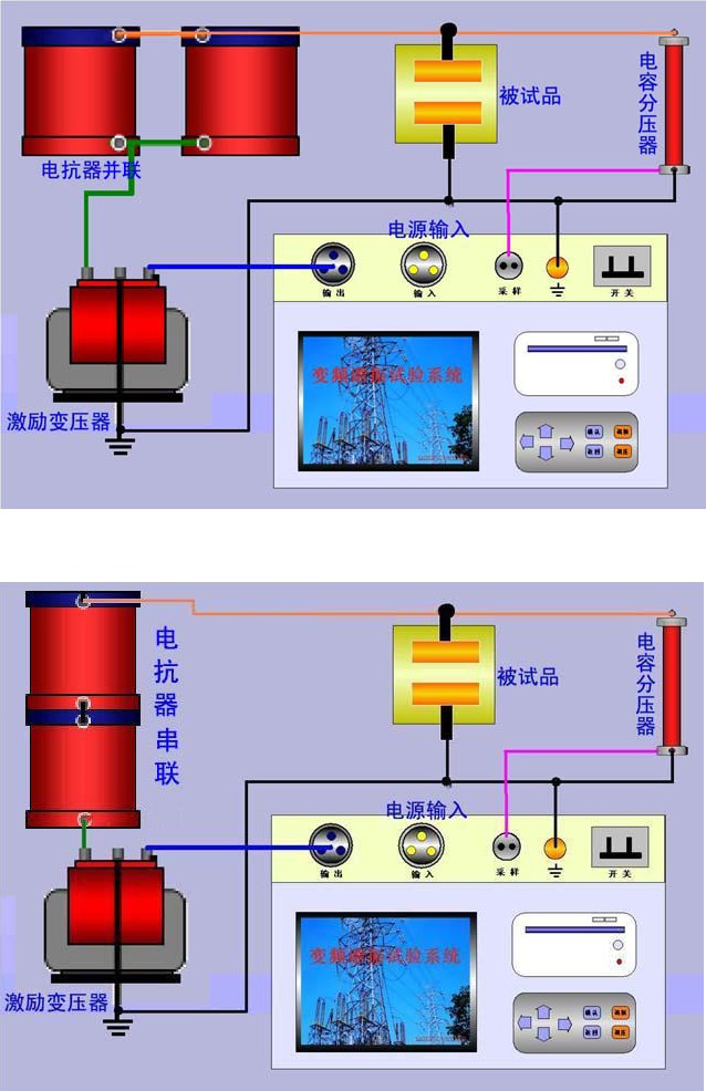 配电器与低油压联锁试验