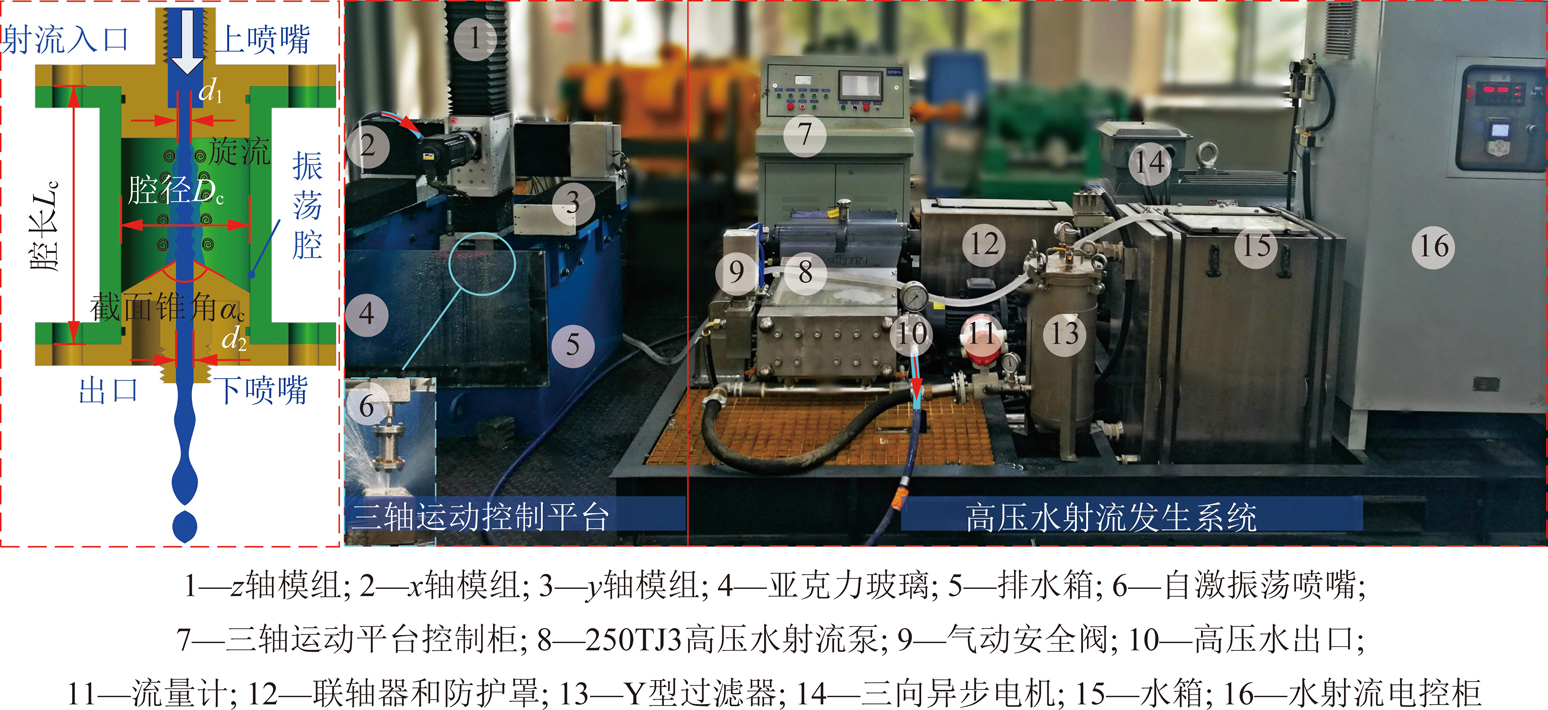 均质器与低油压联锁试验