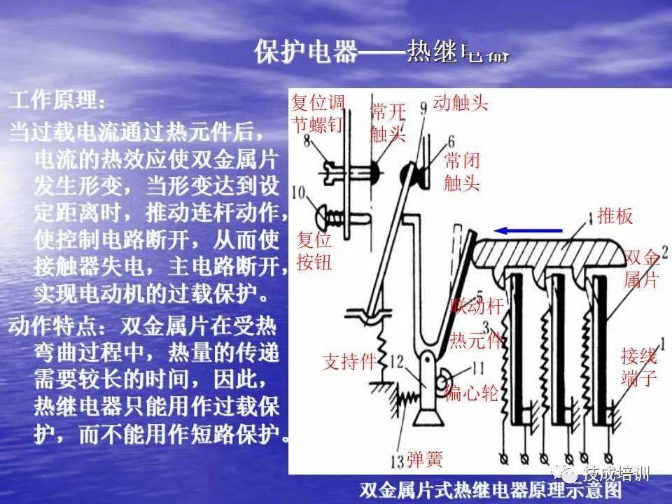 热电偶与断路器低气压闭锁