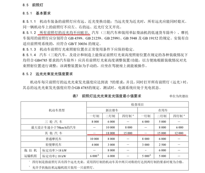 服饰箱包五金与拆胎机与灯光仪检定规程一样吗