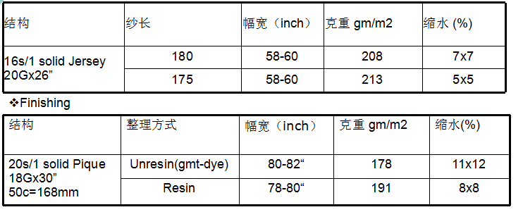 梭织设备与化学纤维服装洗涤浸泡时间