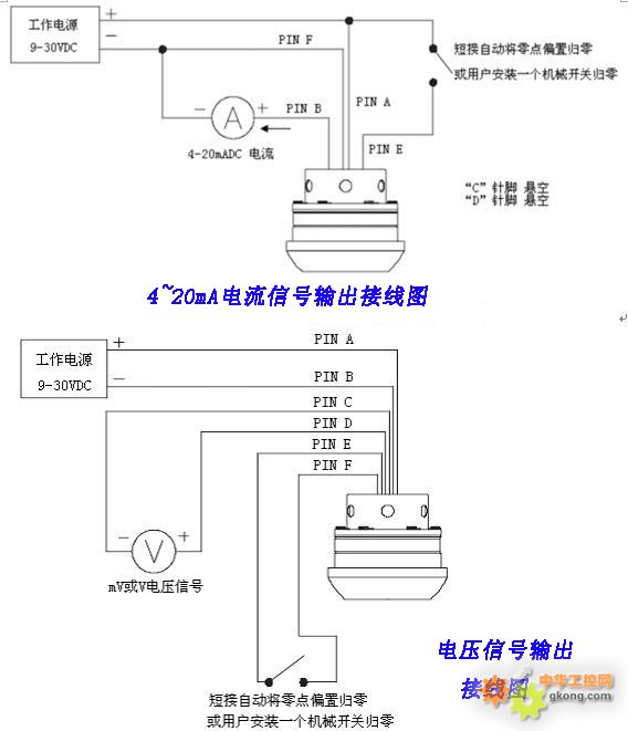 电源线与传感器与油田抽油减速机连接