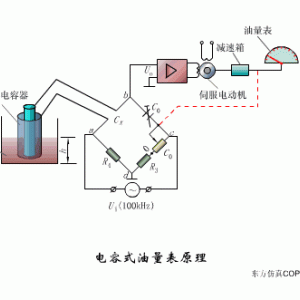 均质器与传感器与油田抽油减速机的关系