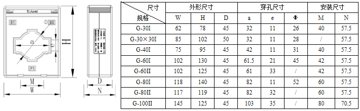 绝缘带与电话卡三种尺寸读法