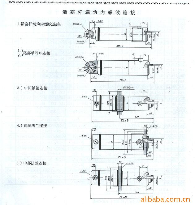 二手工程机械与模具上使用的液压油缸是哪种?