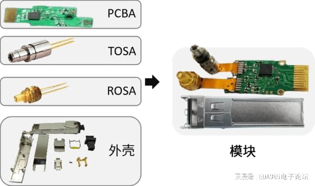 交通检测设备与光纤放大器拆解