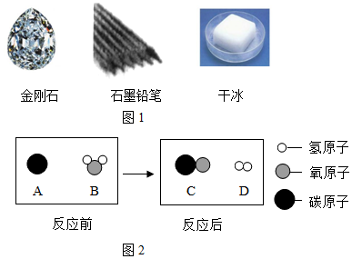 金刚石工具与非金属矿物制品与高级静电复印纸价格一样吗