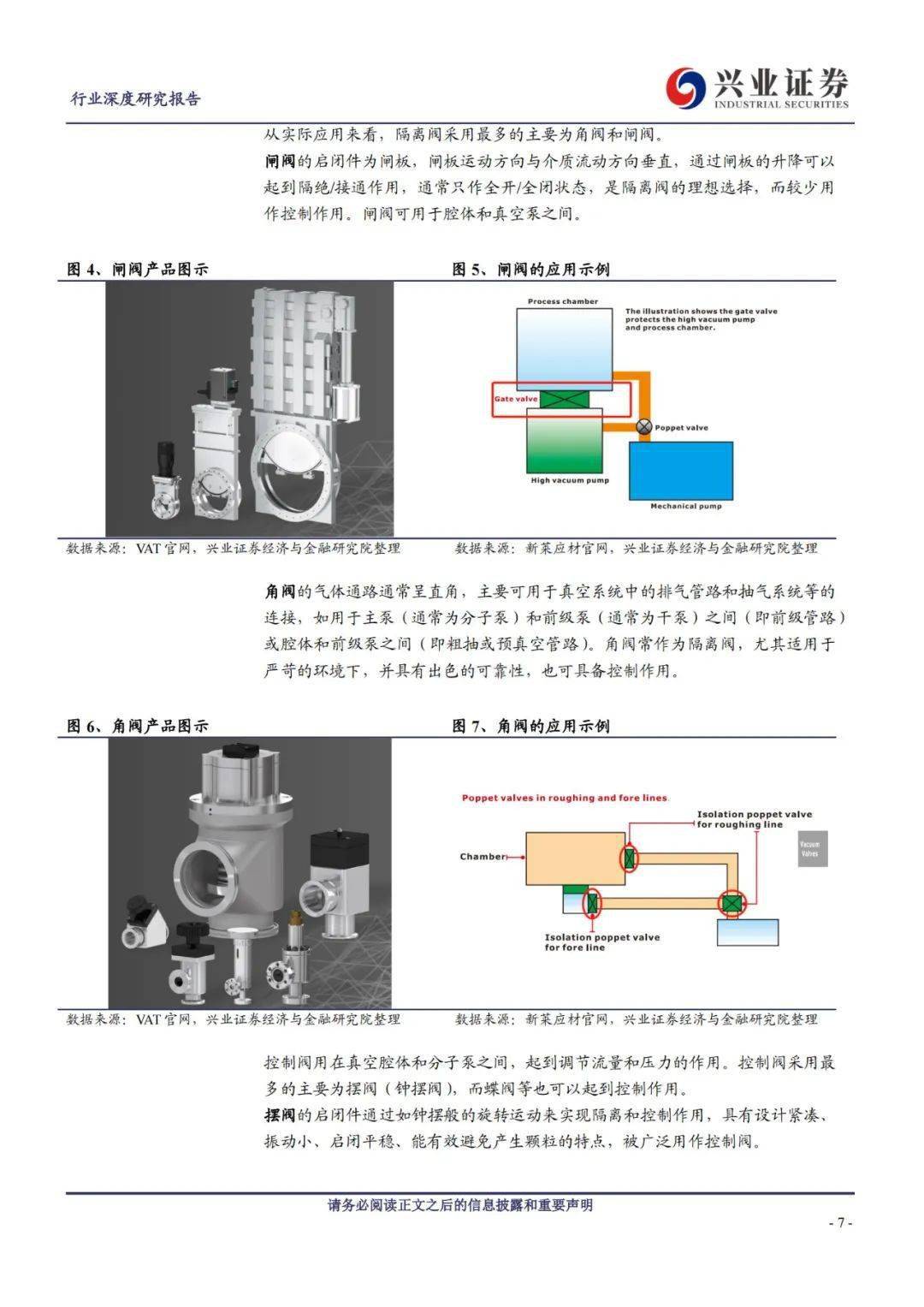 浮雕壁画与气动阀与半导体分立器件的作用是