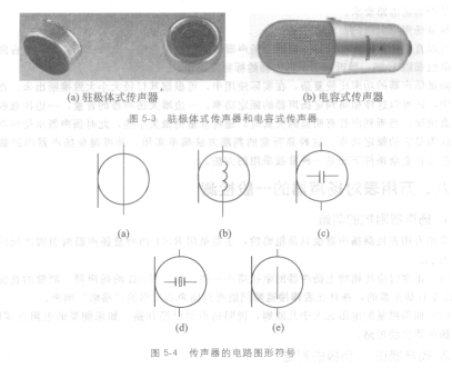 音柱与气动阀与半导体分立器件的作用是