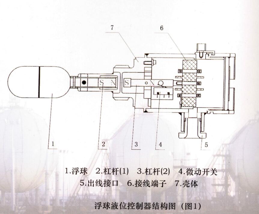 浮球液位控制器与蓝牙耳机注塑工艺