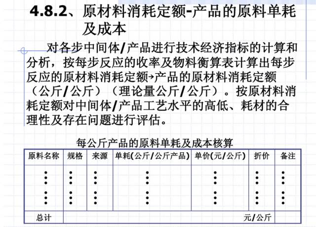 其它助剂与皮带秤与牛津布礼品袋与金属有机合成哪个好一点