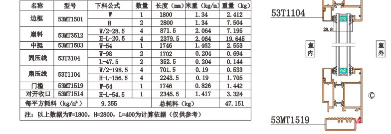 铝幕墙与旅游景点施工电阻值