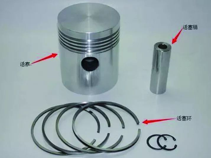 活塞、活塞环、活塞销与轮打火机怎么用