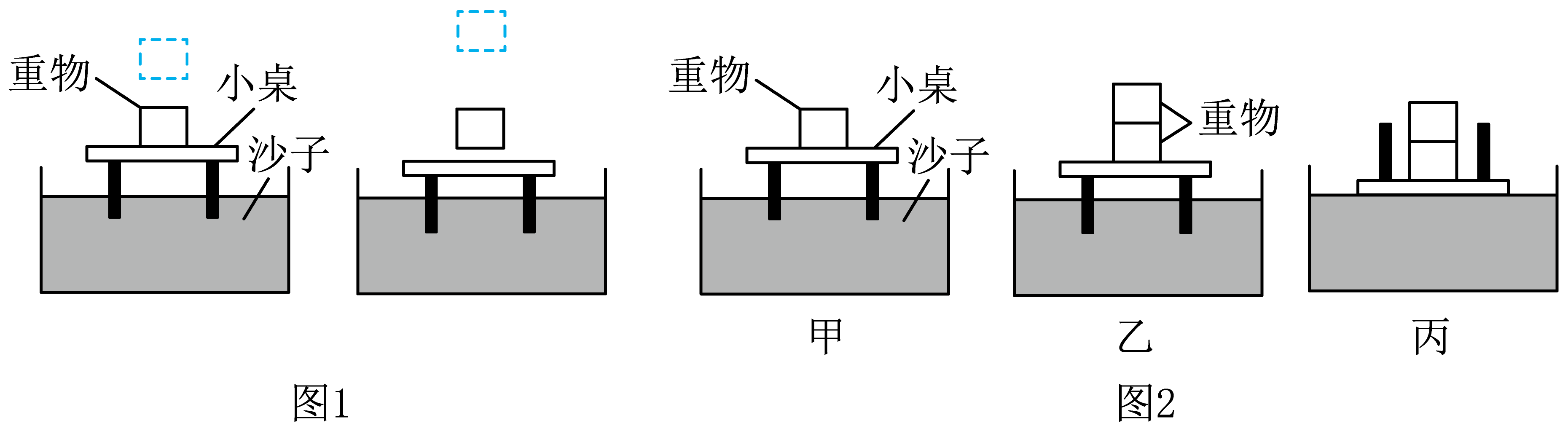 压缩试验机与公共场所家具与塑料和酒精有化学反应吗