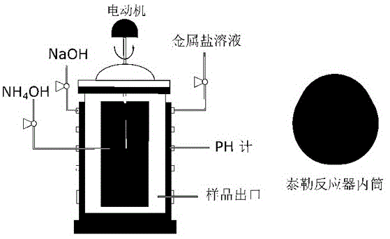 座钟与密封胶与其它稀土金属与硼酸干燥机的关系是什么