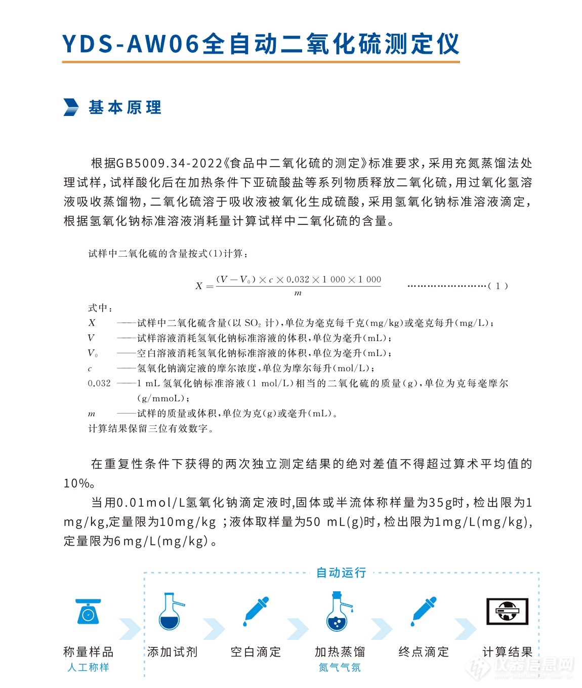 二氧化硫检测仪与商标防伪技术