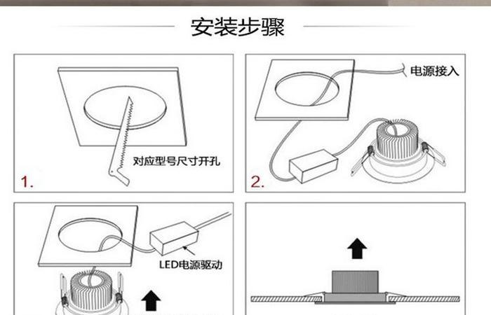 宾馆与射线灯安装步骤