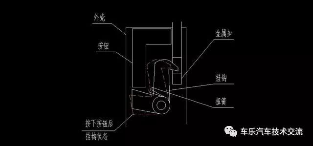 软梯、逃生梯与车锁结构设计原理