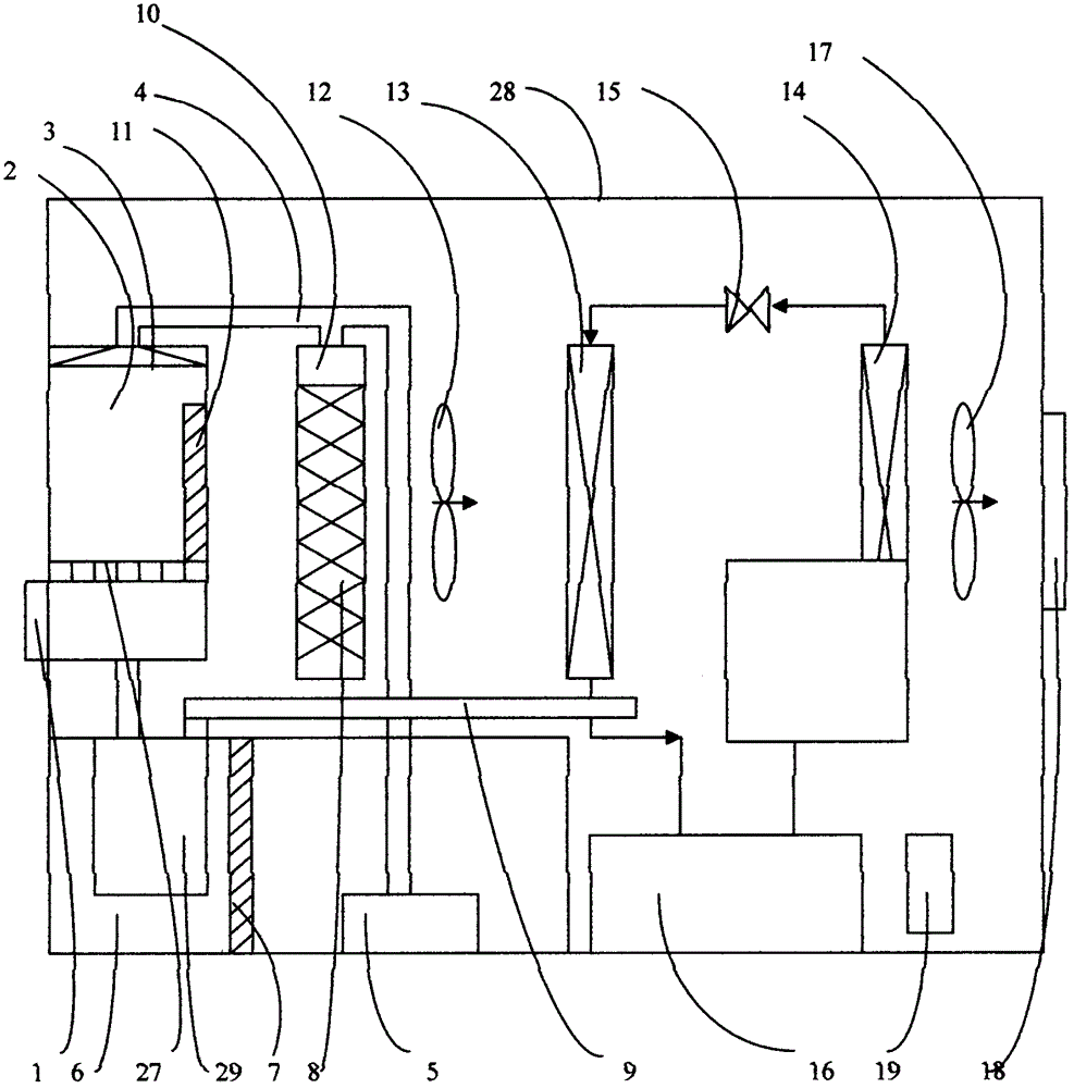 空气净化器与车锁结构设计原理