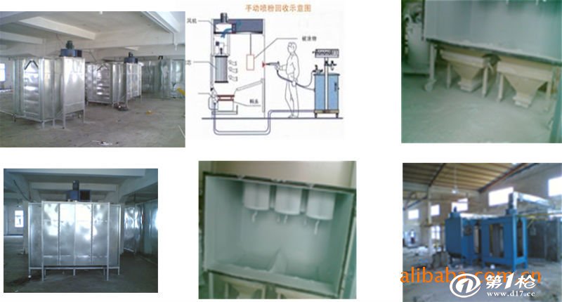 电开水器与家具喷漆房怎么搭建啊