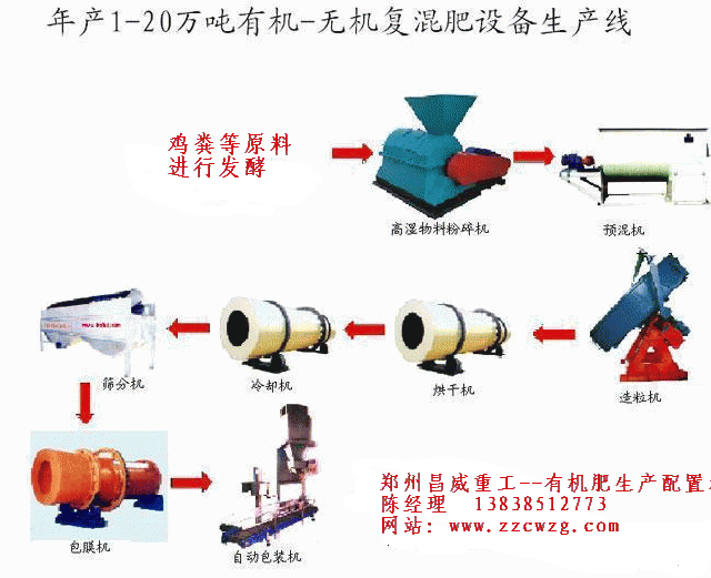 农药与加工工艺设备与转头研磨机的区别