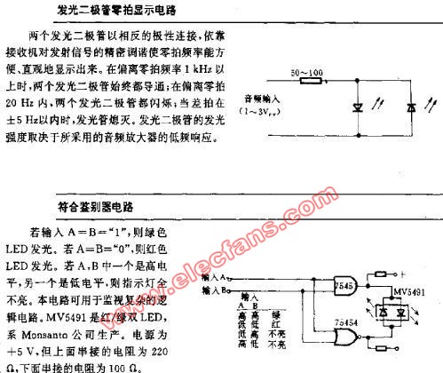 夏利与称重传感器与发光二极管发光材料一样吗