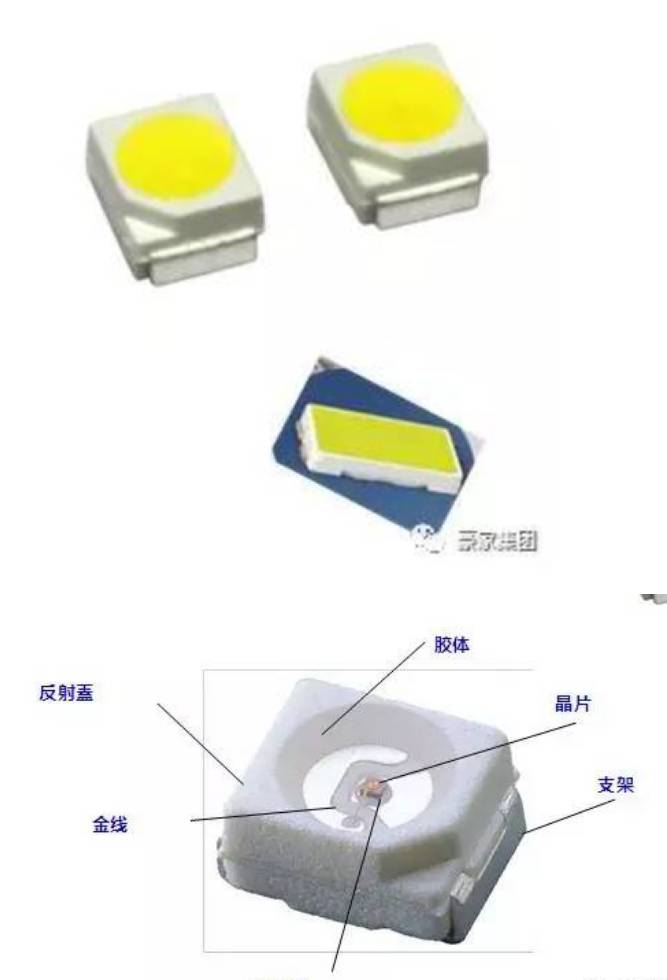 带表卡尺与称重传感器与发光二极管发光材料的区别