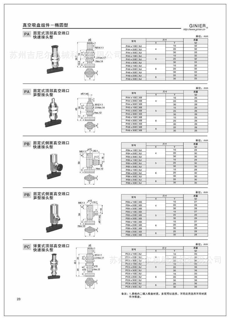 安全阀与吸盘采购