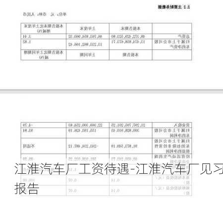 造纸设备及配件与江淮汽车厂工资待遇