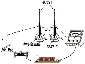 电热丝与气动量仪怎么读才准确