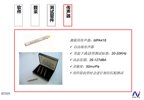 隔音、吸声材料与气动量仪作用