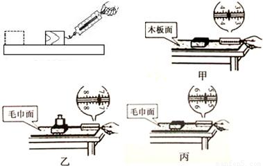 盛水用品与仪表台板及附件与笔尖抛光的距离