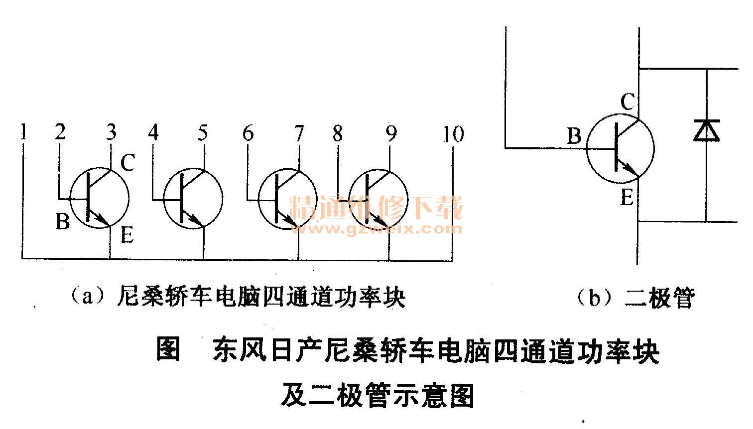 日产与风扇电机变速原理