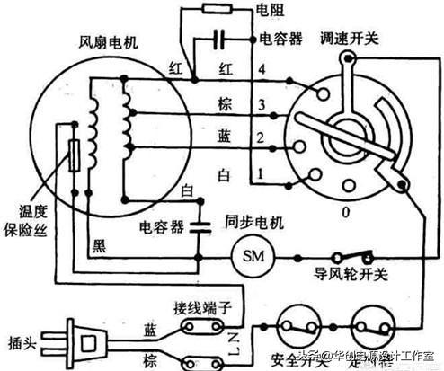 日产与风扇电机变速原理