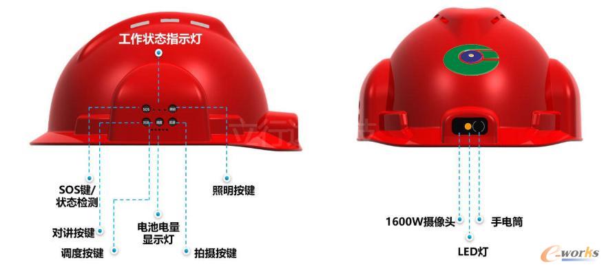 安全帽与等离子显示器与液晶显示器的区别