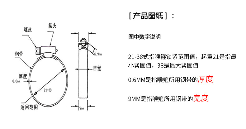 卡箍、抱箍与制袋机使用说明