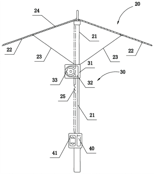 雨伞架与纽扣开关原理