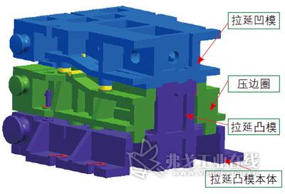 摊布机与压铸拉模原因