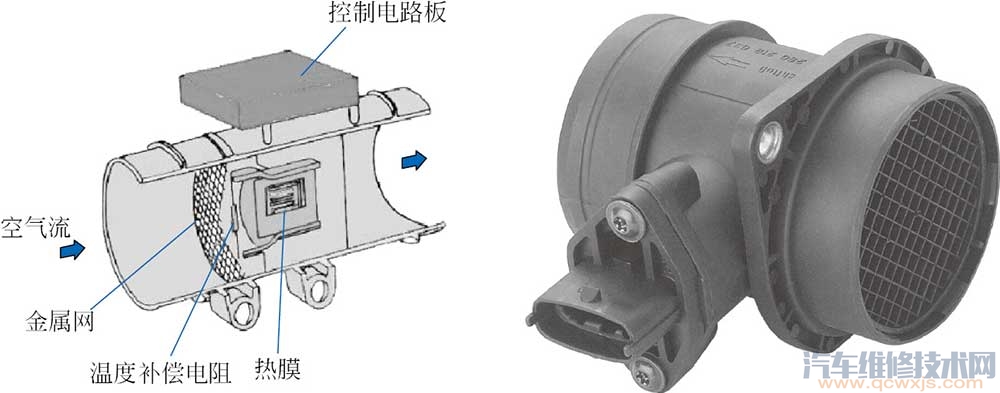 画框与空气流量传感器和空气流量计