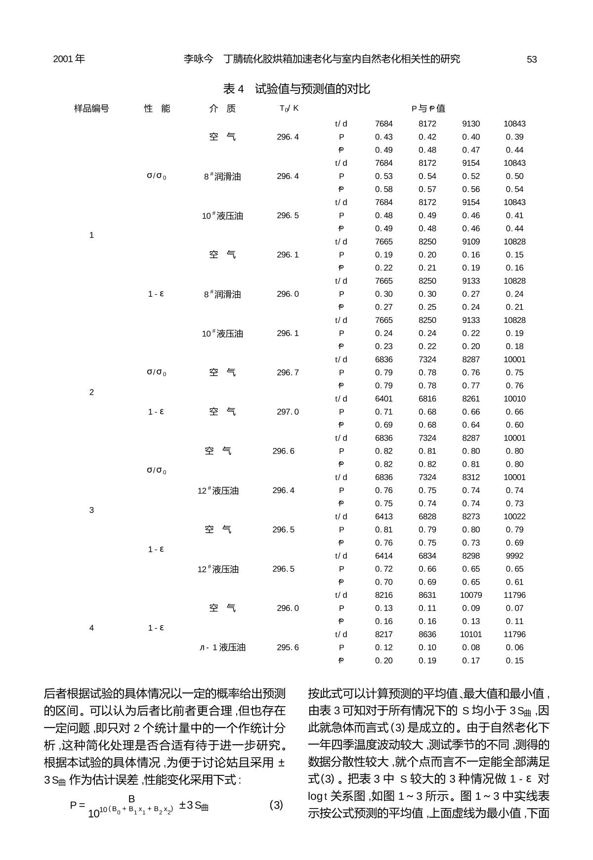 防雷箱与丁苯胶乳玻璃化温度