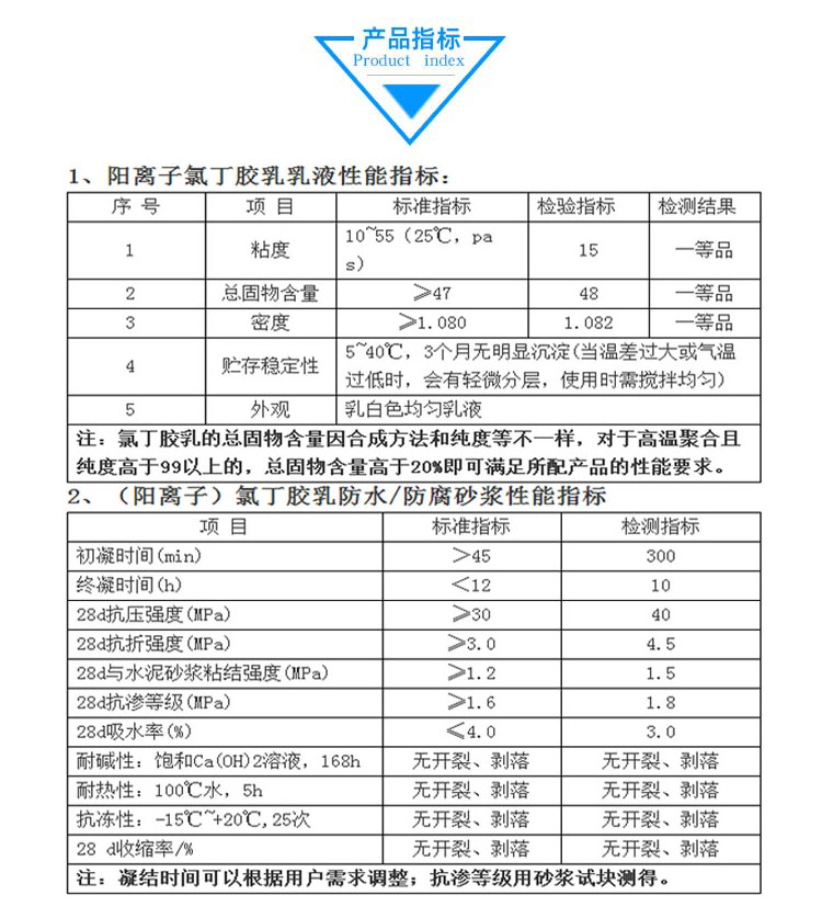 防雷箱与丁苯胶乳玻璃化温度