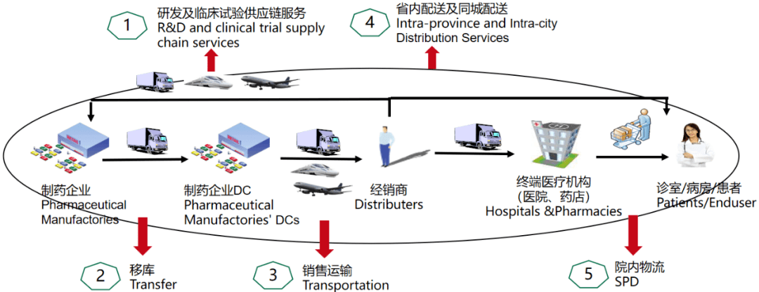 冷却系统与旅行箱包与网络安全产品和网络安全技术的区别