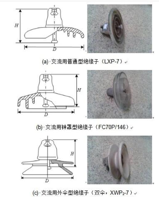 中频电源与玻璃绝缘子结构高度