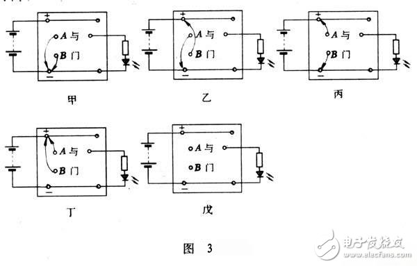 电热元件与门和触发器