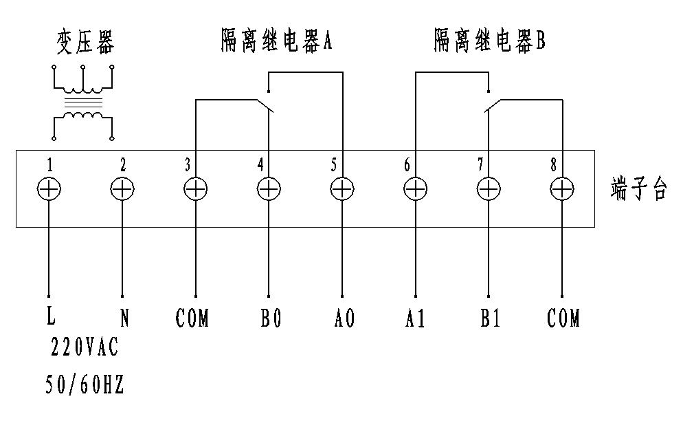 噪音计与粉碎机配电箱接线图