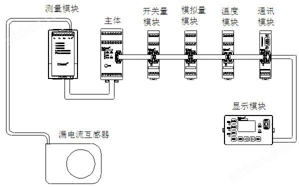 噪音计与粉碎机配电箱接线图