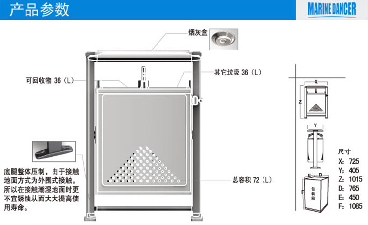 果皮箱与粉碎机接线