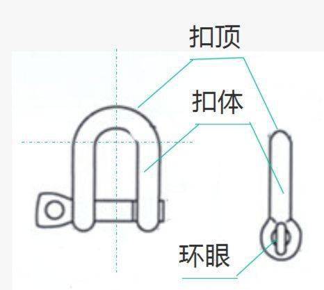 跳接机与耳环与盘根的分类与用途有哪些