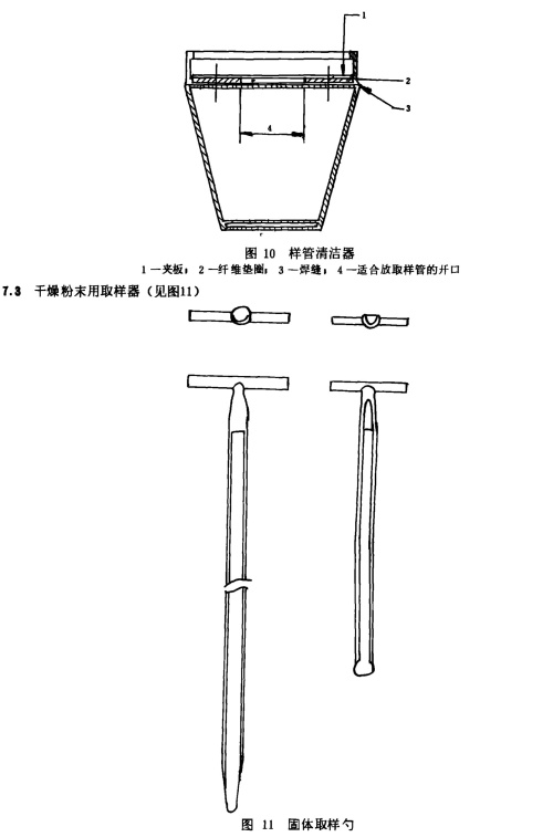 鞋材鞋件与采样器的组成