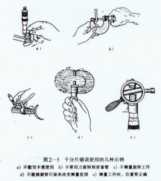 阀门与量具的使用及保养